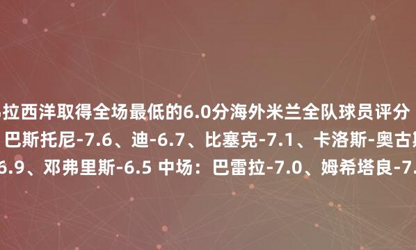 弗拉西洋取得全场最低的6.0分海外米兰全队球员评分 门将：索默-7.8 后卫：巴斯托尼-7.6、迪-6.7、比塞克-7.1、卡洛斯-奥古斯托-7.9、德弗赖-6.9、邓弗里斯-6.5 中场：巴雷拉-7.0、姆希塔良-7.0、恰尔汗奥卢-7.8、布坎南-6.6、弗拉西洋-6.0、泽林斯基-6.8 前卫：塔雷米-6.2、劳塔罗-马丁内斯-7.2、马库斯-图拉姆-7.8科莫全队球员评分 门将：雷纳-6.6 后卫：费代里科-巴尔巴-6.6、范德布雷普特-6.6、-多塞纳-6.8、格尔达尼加-6.5、肯普夫-6.9 中场：尼科-帕斯-6.2、马都泰利-6.1、罗贝托-6.9、邦雅曼-科内-6.8 前卫：达库尼亚-6.7、切里-6.0、法代拉-7.4、贝洛蒂-6.8、库特罗内-6.7、埃斯佩托-6.7体育集锦