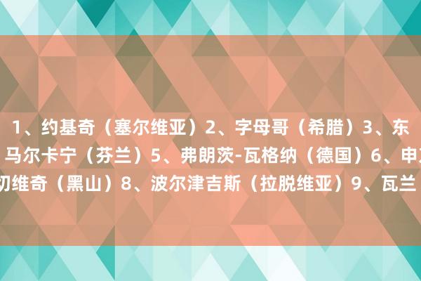 1、约基奇(塞尔维亚)2、字母哥(希腊)3、东契奇(斯洛文尼亚)4、马尔卡宁(芬兰)5、弗朗茨-瓦格纳(德国)6、申京(土耳其)7、武切维奇(黑山)8、波尔津吉斯(拉脱维亚)9、瓦兰(立陶宛)10、丰泰基奥(意大利) 体育录像/图片