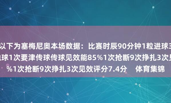以下为塞梅尼奥本场数据：比赛时辰90分钟1粒进球3射1正1次中框42次触球1次要津传球传球见效能85%1次抢断9次挣扎3次见效评分7.4分    体育集锦