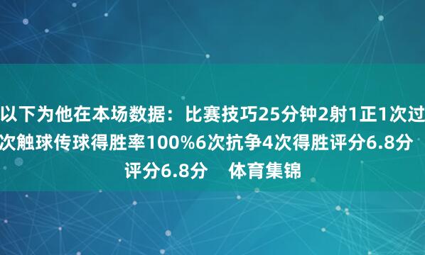以下为他在本场数据：比赛技巧25分钟2射1正1次过东谈主17次触球传球得胜率100%6次抗争4次得胜评分6.8分    体育集锦